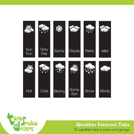tsroka-weather-forecast-pre